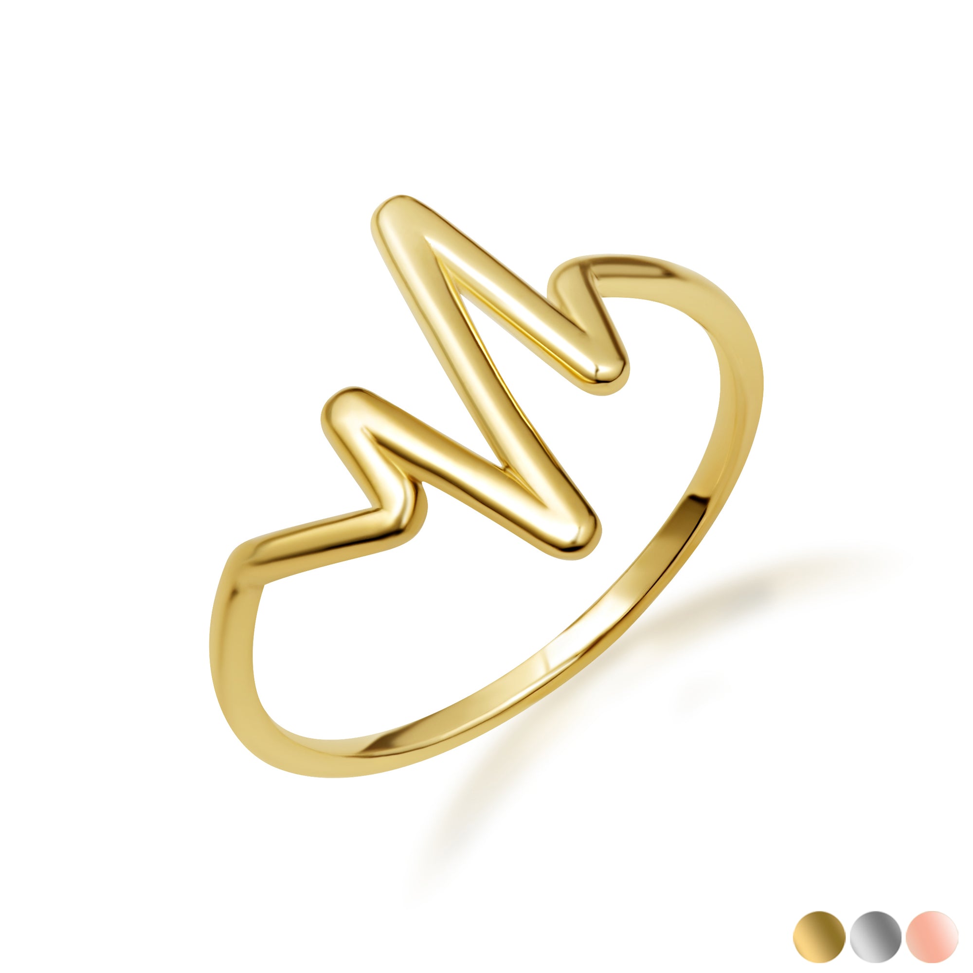 Gold Heartbeat EKG Pulse Ring