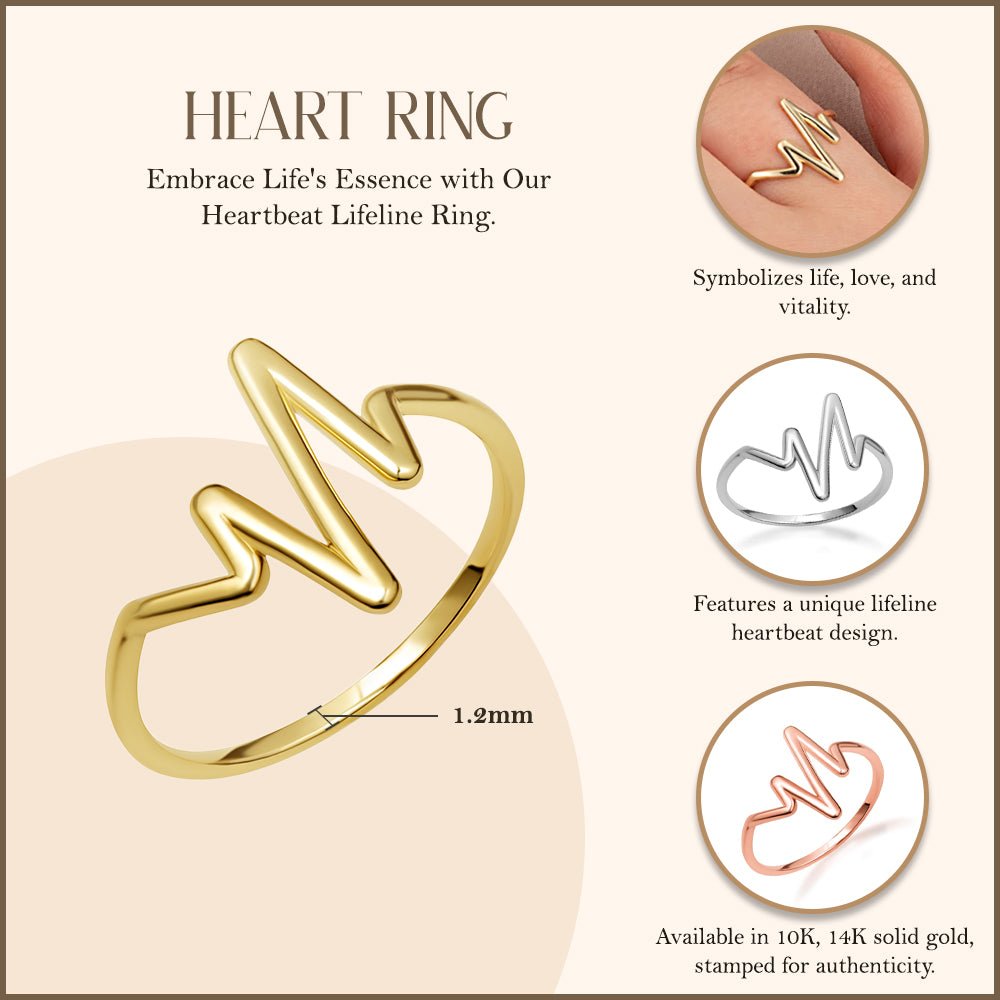 Gold Heartbeat EKG Pulse Ring, view 3