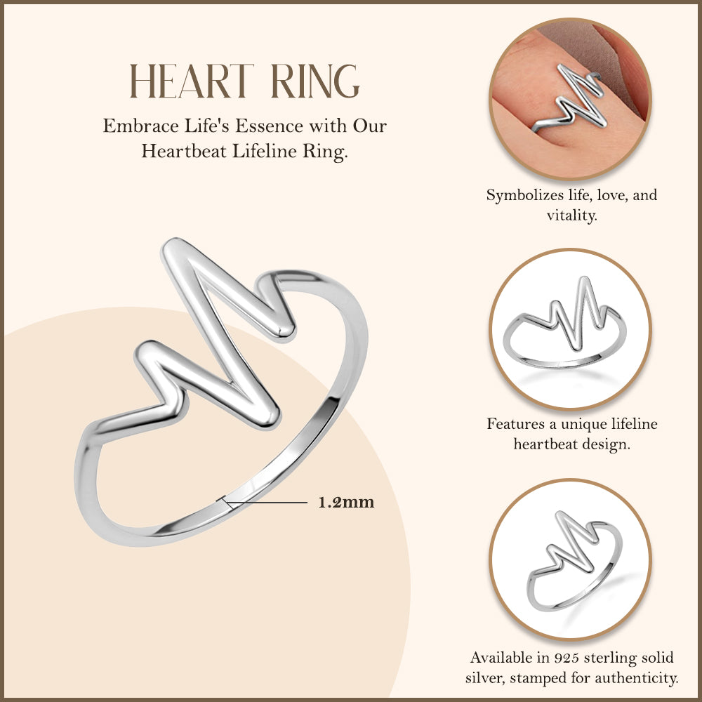 Sterling Silver Heartbeat EKG Pulse Ring, view 3