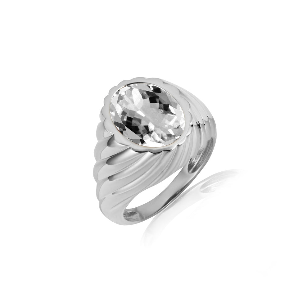 Sterling Silver Oval Gemstone Swirl Ribbed Ring, view 4